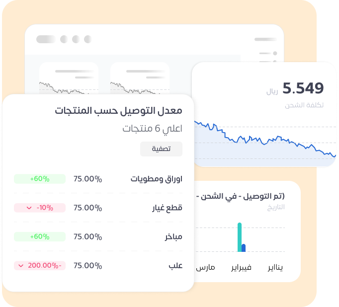 لمحة